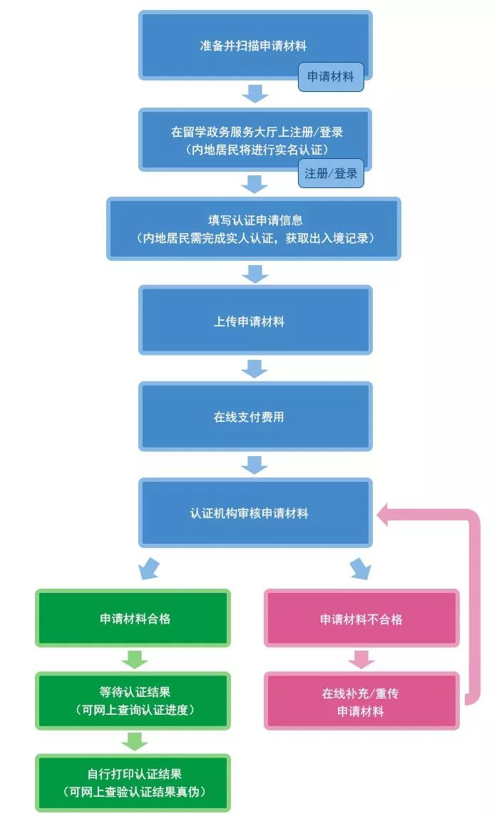 r202004160836565044.png