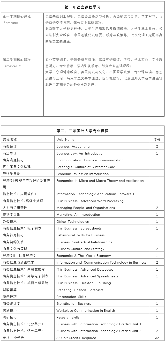 商务信息.png