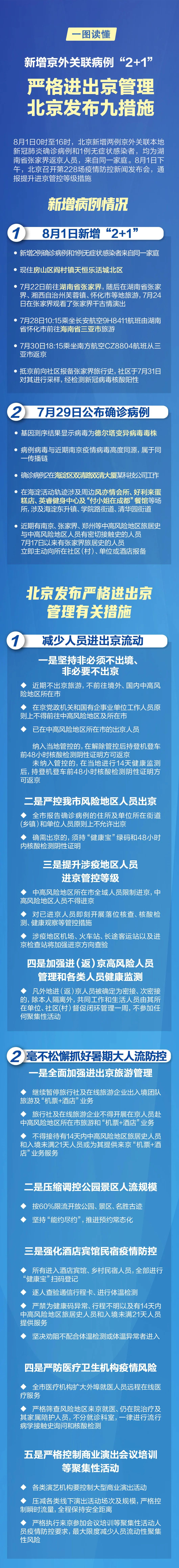 202108060442437902.jpg